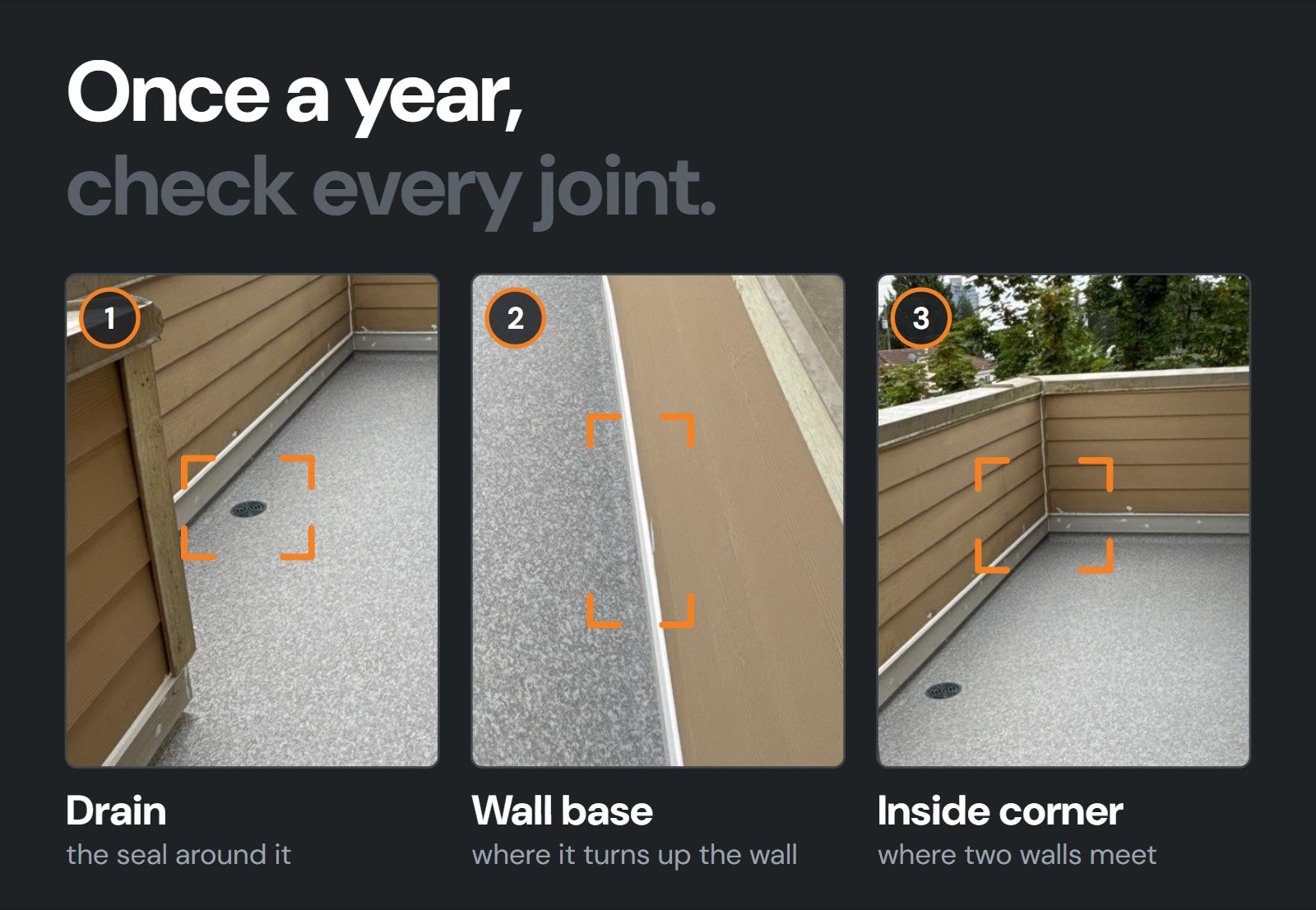 Three close-ups of a Valordek Flint Taupe balcony under the words "Once a year, check every joint": the deck drain, the wall base where the membrane turns up the wall, and the inside corner where two walls meet.